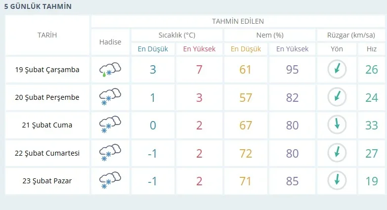 Ekran görüntüsü 2025-02-19 100543.webp
