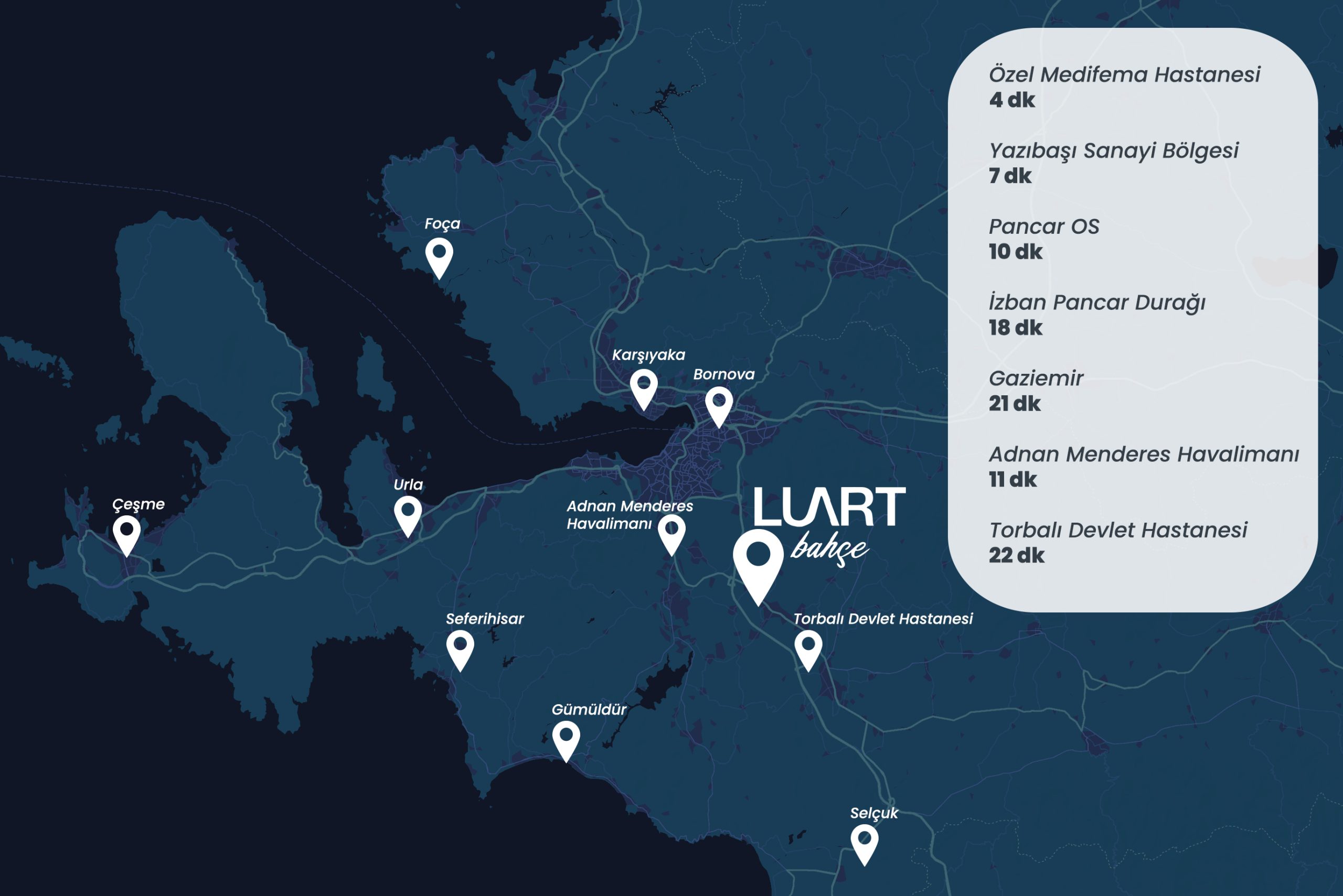 Luart Bahçe Projesi